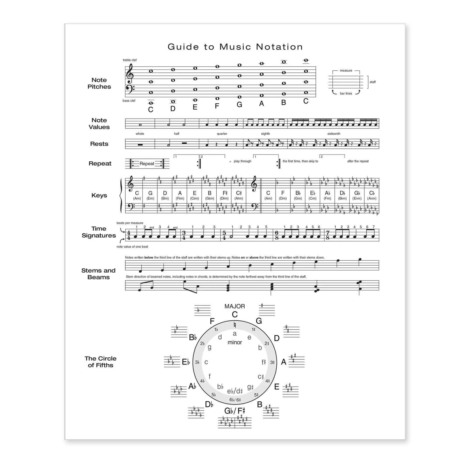 Notebook | Music Manuscript | Classic | Peter Pauper Press