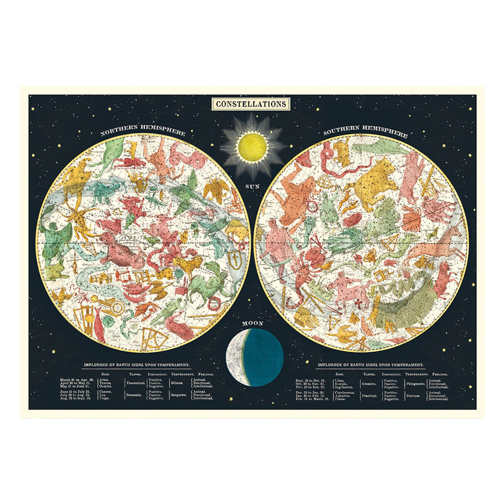 Vintage Poster | Constellations 2 | Cavallini & Co.