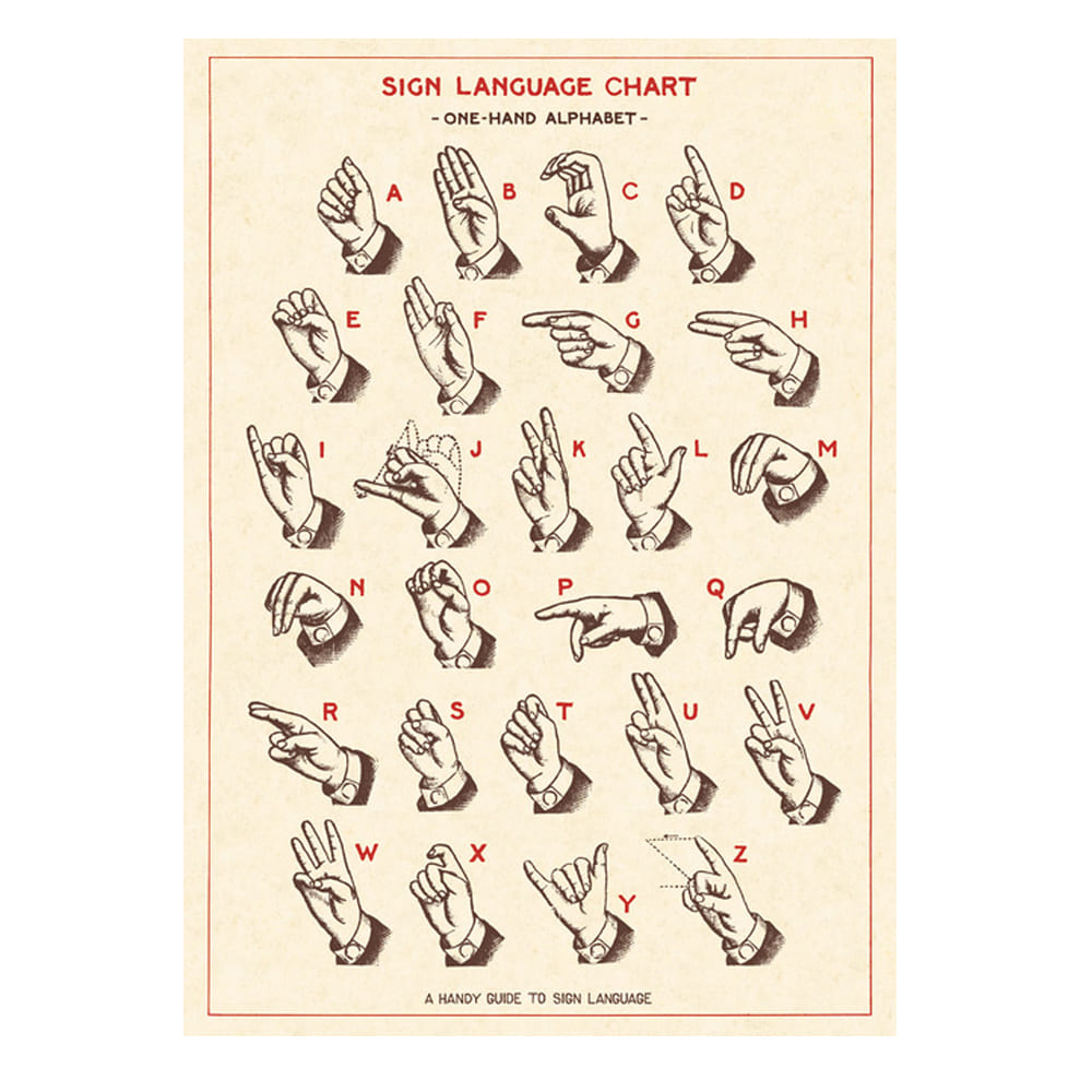 Vintage Poster | Sign Language Chart | Cavallini & Co.